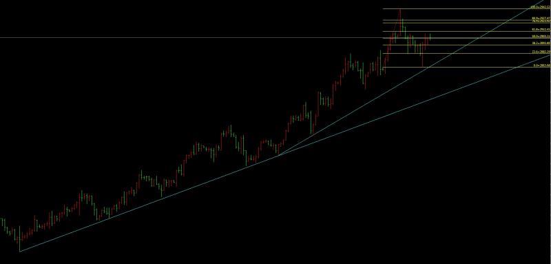 【XM外汇平台】:2.13黄金探底回升重回震荡区,日内高抛低吸(图1) 【XM外汇平台】:2.13黄金探底回升重回震荡区,日内高抛低吸(图1)