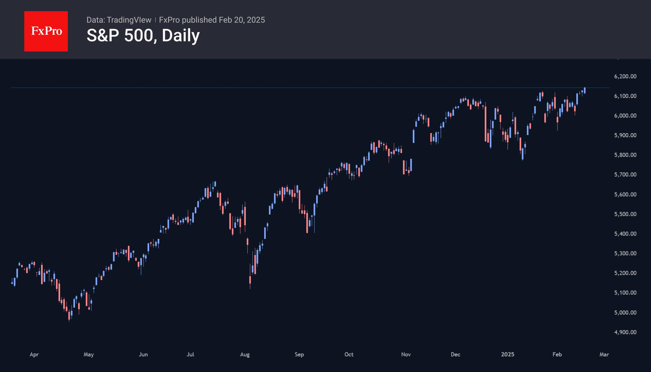【XM官网】:每周市场回顾(图4) 【XM官网】:每周市场回顾(图4)