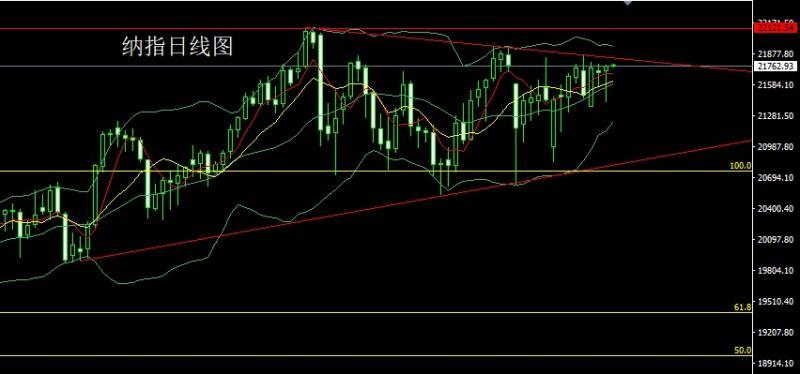 【XM外汇】:探底锤头做搓揉,金银回踩先低多(图5) 【XM外汇】:探底锤头做搓揉,金银回踩先低多(图5)