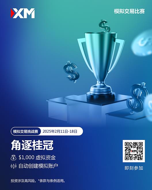 【XM外汇平台】：加入， 模拟交易比赛，赢取丰厚奖金！(图1)