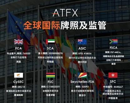 【XM官网】:XM如何征服全球监管?(图2) 【XM官网】:XM如何征服全球监管?(图2)