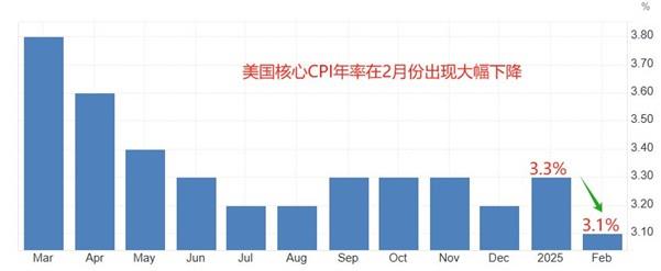 【XM外汇决策分析】：超级央行周，美联储、英央行、瑞士央行周四扎堆决议(图1)
