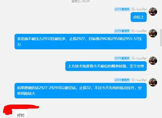 【XM外汇】：周线双阳夹阴，金银箱体空后多(图6)