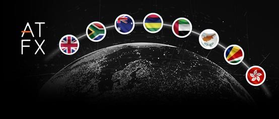 【XM官网】:XM如何征服全球监管?(图1) 【XM官网】:XM如何征服全球监管?(图1)