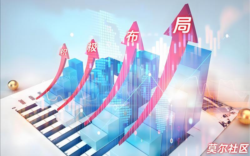 【XM外汇平台】：黄金起跳，注意短期极限位(图3)