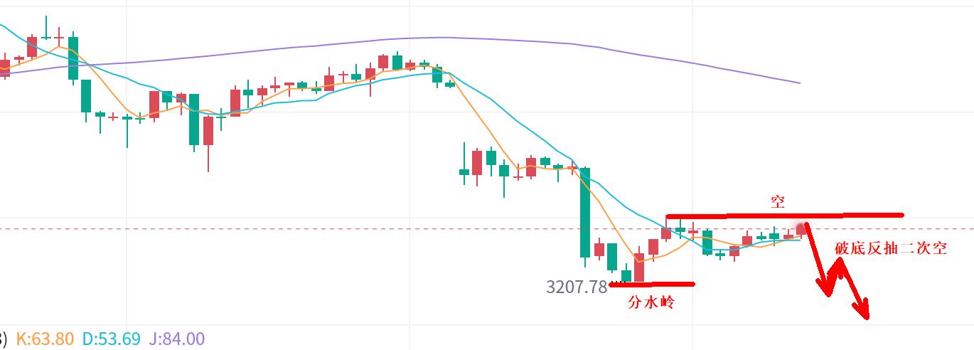 【XM Group】：莫急，关税缓和才刚刚开始！(图1)