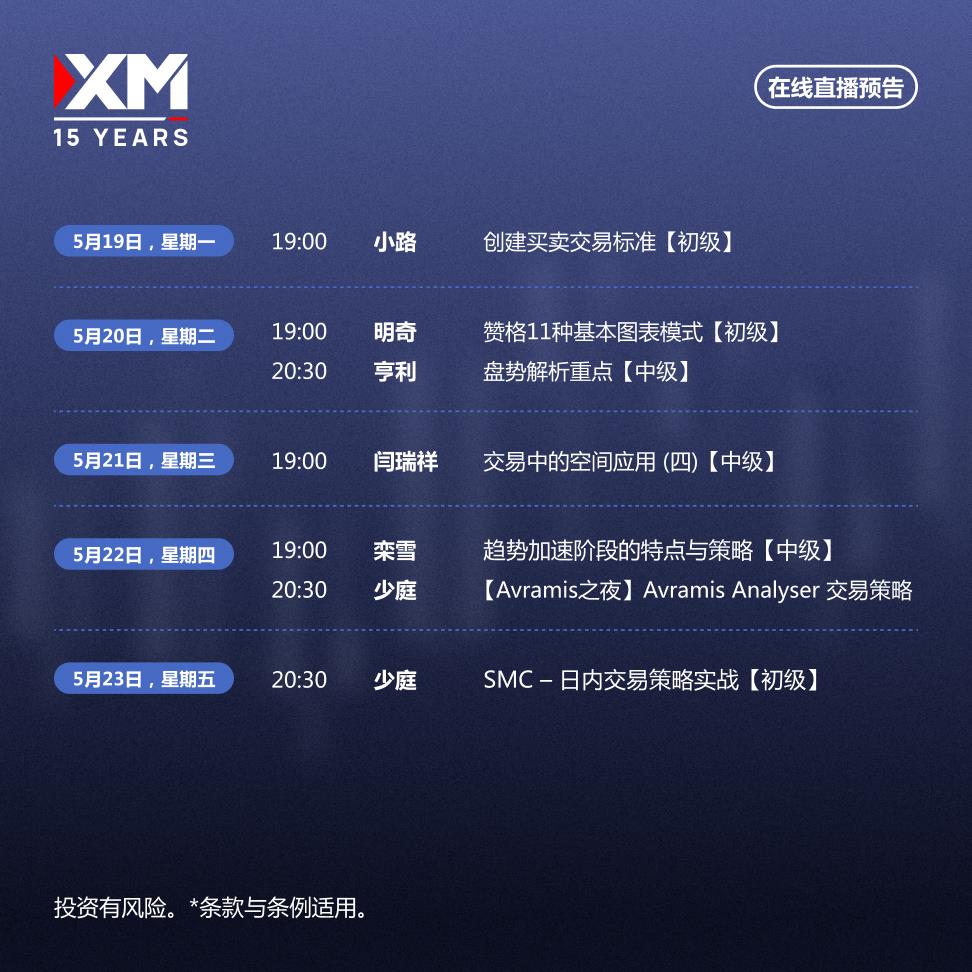 【XM外汇平台】：中文在线直播讲座，本周预告(图1)