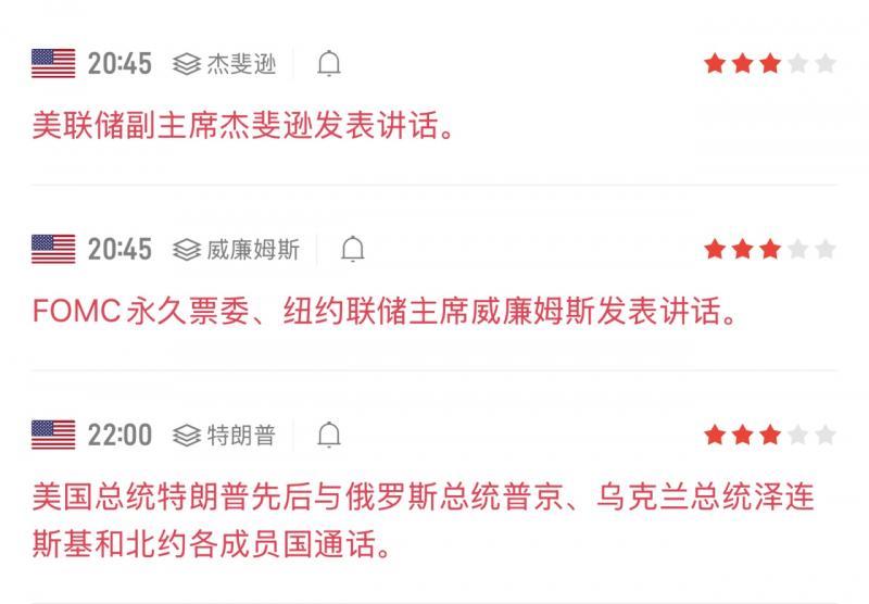 【XM Group】：抓住回撤机会，积极布局(图1)