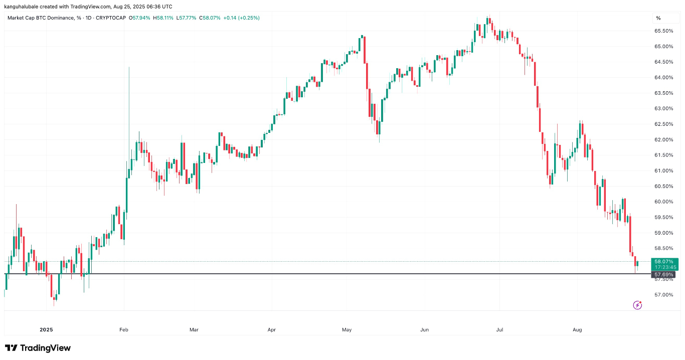 【XM Group】--Ethereum Hits New All-Time Highs Above $4.9K: How High Can ETH Go?(图2) 【XM Group】--Ethereum Hits New All-Time Highs Above $4.9K: How High Can ETH Go?(图2)
