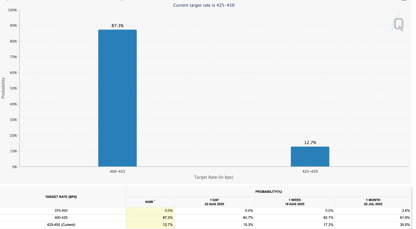 【XM Group】--Ethereum Hits New All-Time Highs Above $4.9K: How High Can ETH Go?(图1) 【XM Group】--Ethereum Hits New All-Time Highs Above $4.9K: How High Can ETH Go?(图1)