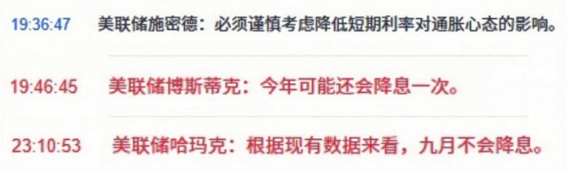 【XM外汇市场评论】:黄金沉寂太久,要有大动作了!(图1) 【XM外汇市场评论】:黄金沉寂太久,要有大动作了!(图1)