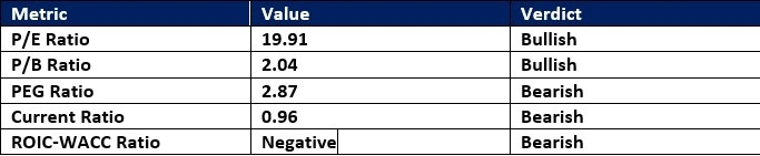 【XM Forex】--Xcel Energy (XEL) Stock Signal: What Will Follow the Breakdown?(图1)