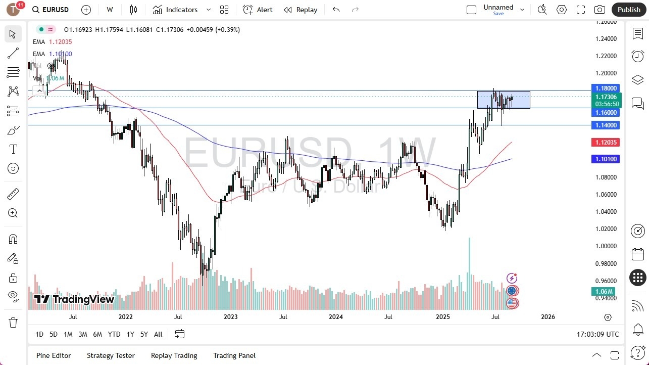 【XM Group】--Pairs in Focus - USD/CHF, BTC/USD, Gold, Silver, EUR/USD, GBP/USD, NASDAQ 100, USD/MXN(图5)