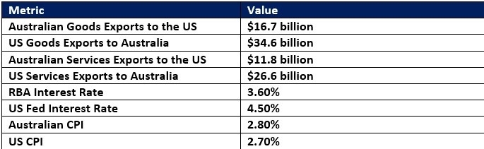 【XM Market Review】--AUD/USD Forex Signal: Will the Bearish Price Channel Hold?(图1) 【XM Market Review】--AUD/USD Forex Signal: Will the Bearish Price Channel Hold?(图1)