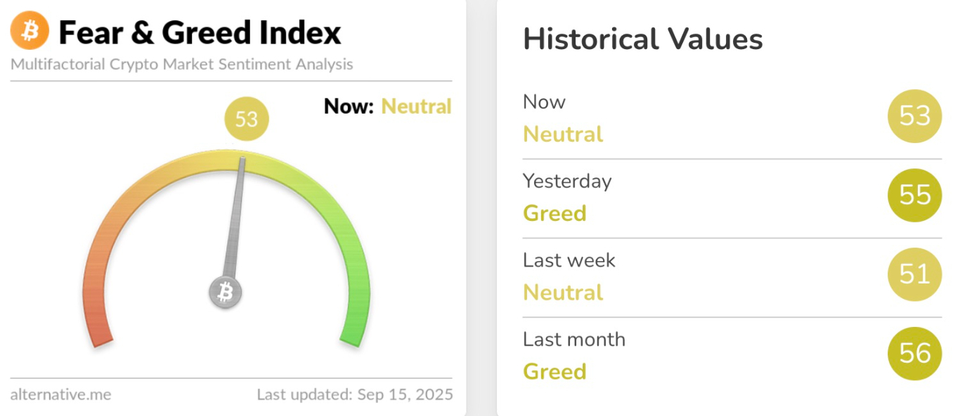 【XM Decision Analysis】--Bitcoin Price Levels to Watch Above $116k Ahead of FOMC(图2)