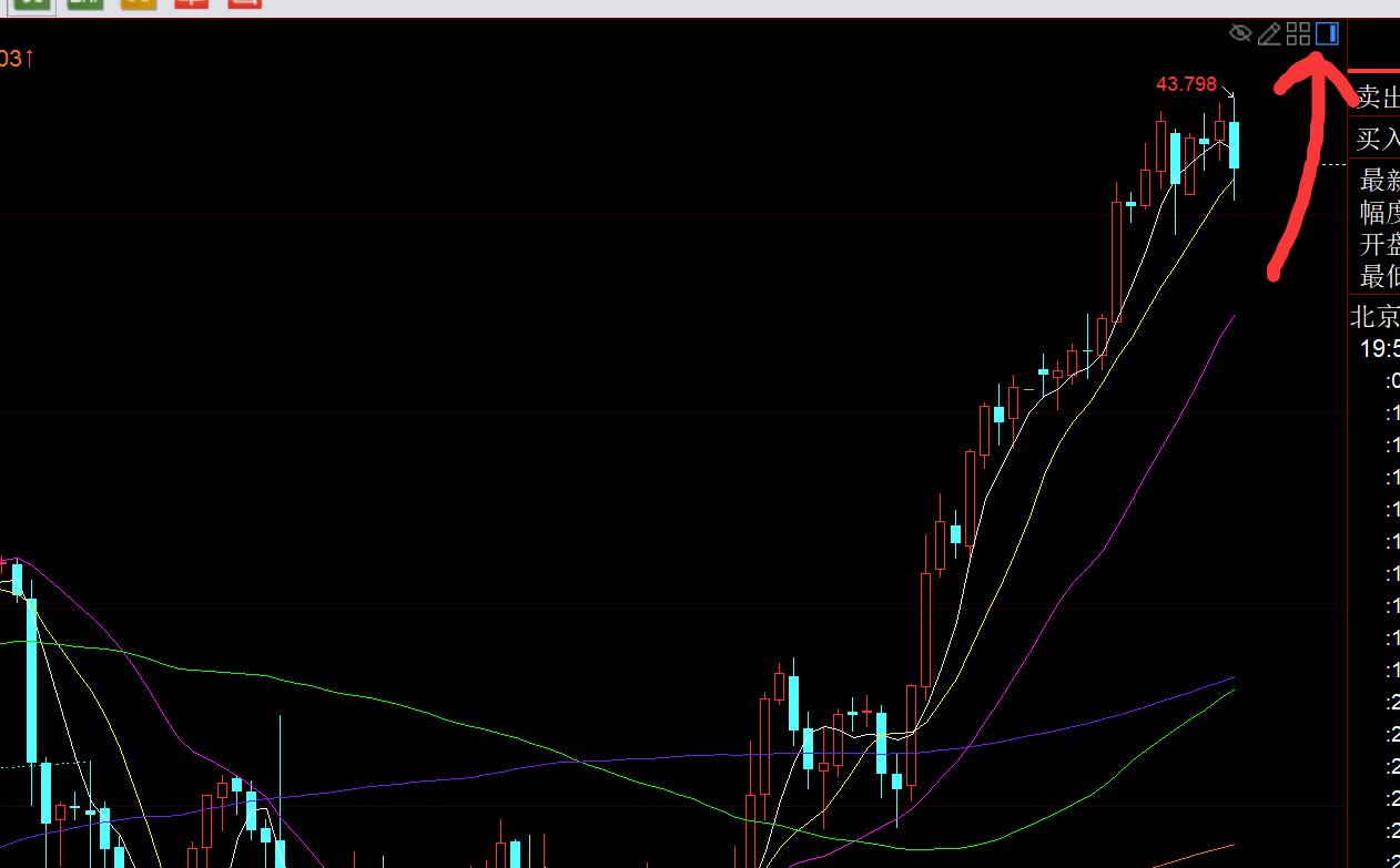 【XM外汇官网】：黄金日内亚欧盘强势站上3700，今晚二次继续看涨(图2)