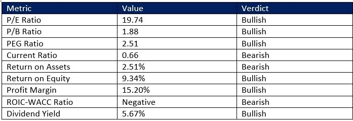 【XM Forex】--The Best Nuclear Energy Stocks to Buy Now(图1)
