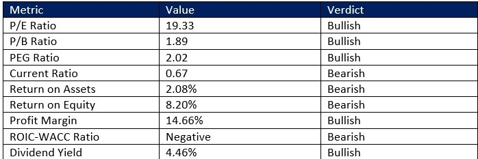 【XM Forex】--The Best Nuclear Energy Stocks to Buy Now(图3)