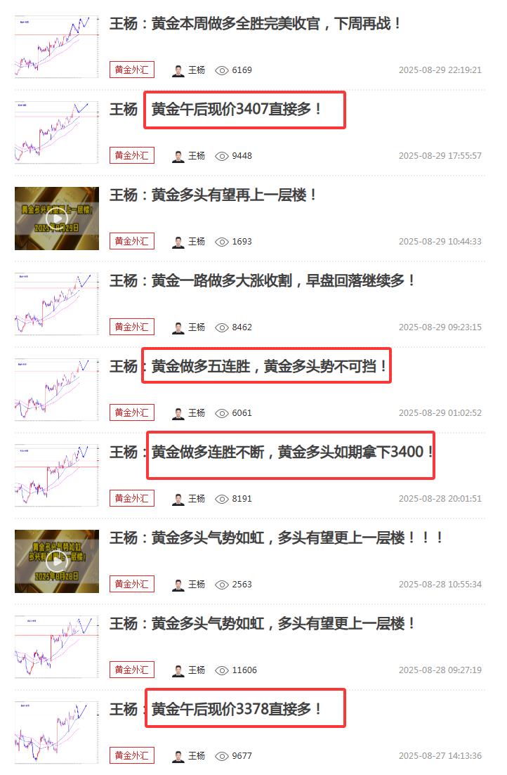 【XM外汇平台】：黄金做多六连胜，本周全胜完美收官！(图2)