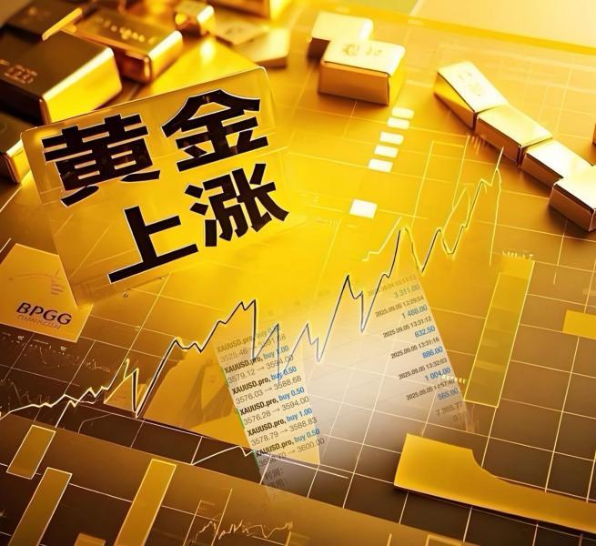 【XM外汇市场评论】：黄金已成商品转为对冲风险工具(图1)