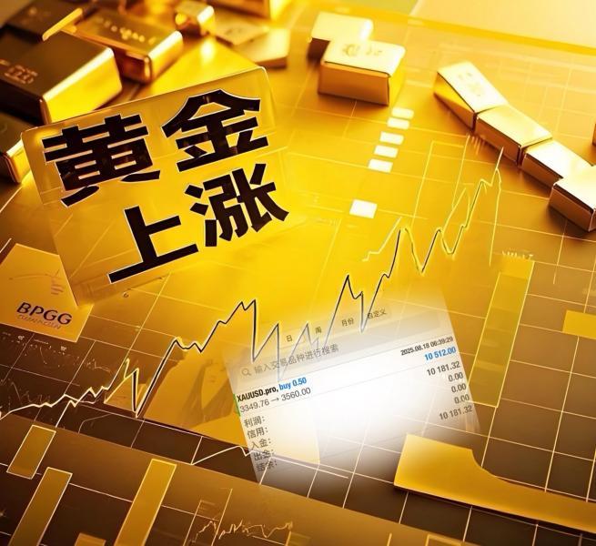 【XM官网】：黄金回落不改牛市，但需警惕(图1)