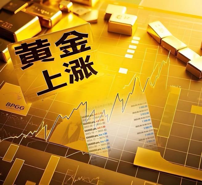 【XM官网】：周五，黄金继续下探？(图1)