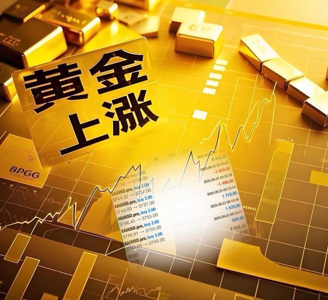 【XM外汇市场评论】：顺势跟进到目标，今日需警惕！(图1)