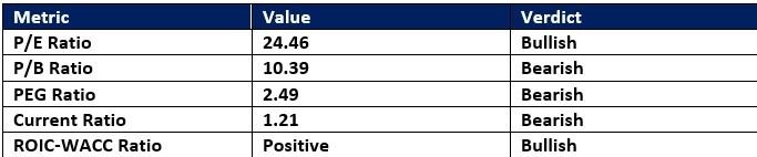 【XM Market Review】--Coca-Cola xmbonus.company (KO) Stock Signal: Will Pricing Power Prevail?(图1)