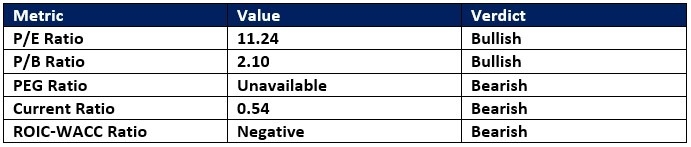 【XM Forex】--Globe Life (GL) Stock Signal: What’s Next After the Breakdown?(图1) 【XM Forex】--Globe Life (GL) Stock Signal: What’s Next After the Breakdown?(图1)