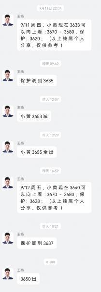 【XM外汇平台】：黄金周五两连胜收官，下周美联储利率决议将如何？(图1)