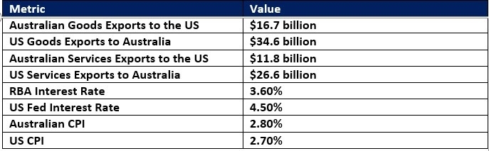 【XM Market Analysis】--AUD/USD Forex Signal: Will Bears Maintain Control of Price Action?(图1)