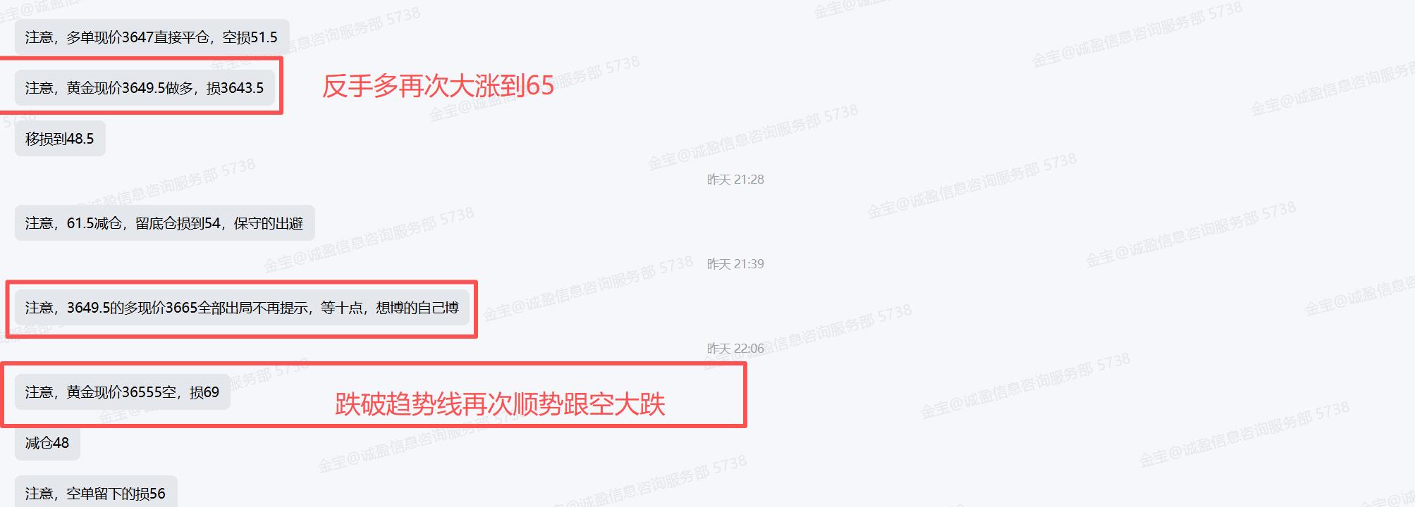 【XM外汇市场分析】：9.10黄金冲高回落早盘40空拿下开门红，今天空空空(图1)