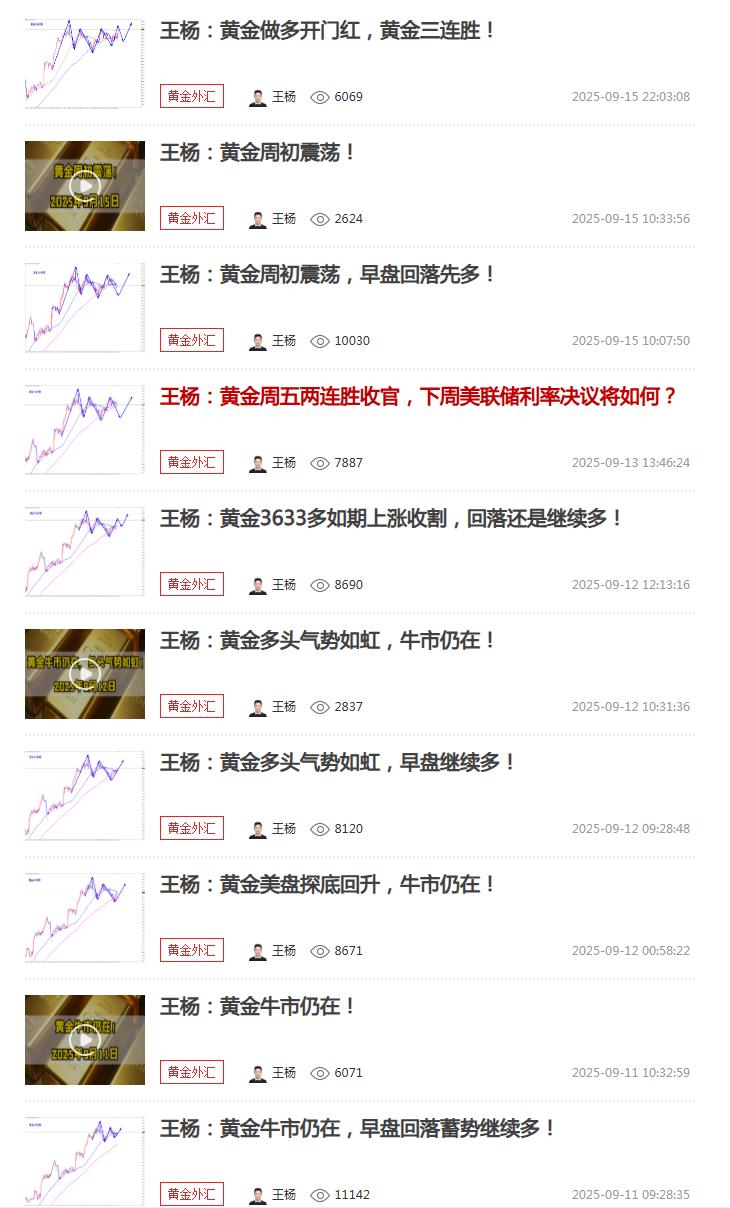 【XM外汇平台】:黄金再创历史新高,早盘回落继续多!(图1) 【XM外汇平台】:黄金再创历史新高,早盘回落继续多!(图1)