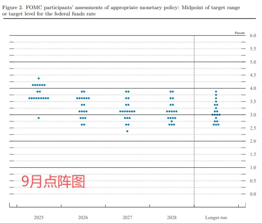 【XM外汇市场评论】：黄金，3610生命线！(图1)