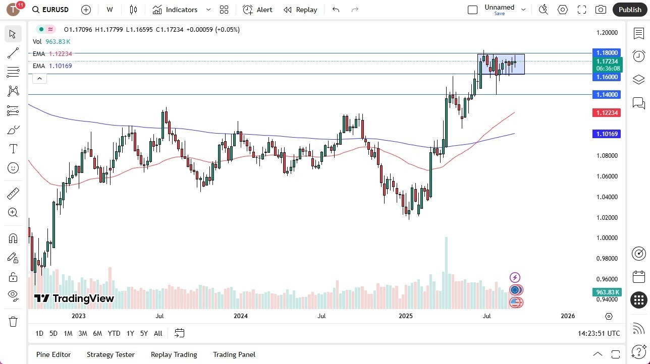 【XM Forex】--Pairs in Focus - GBP/USD, Bitcoin, EUR/USD, USD/CHF, Crude Oil (CL), NASDAQ 100, AUD/USD, USD/CAD(图3) 【XM Forex】--Pairs in Focus - GBP/USD, Bitcoin, EUR/USD, USD/CHF, Crude Oil (CL), NASDAQ 100, AUD/USD, USD/CAD(图3)
