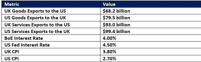 【XM Market Analysis】--GBP/USD Forex Signal: Will the Breakdown Lead to More Downside?(图1)