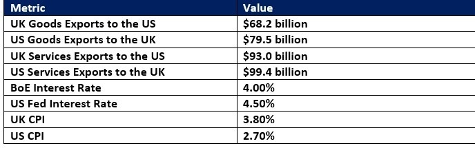 【XM Market Review】--GBP/USD Forex Signal: How Much Upside Should Traders Expect?(图1)