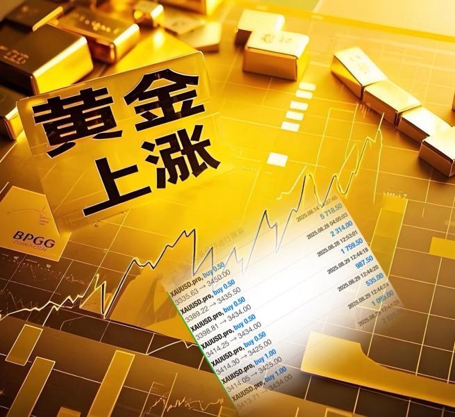 【XM外汇市场分析】:黄金大涨,追高还是落袋(图1) 【XM外汇市场分析】:黄金大涨,追高还是落袋(图1)