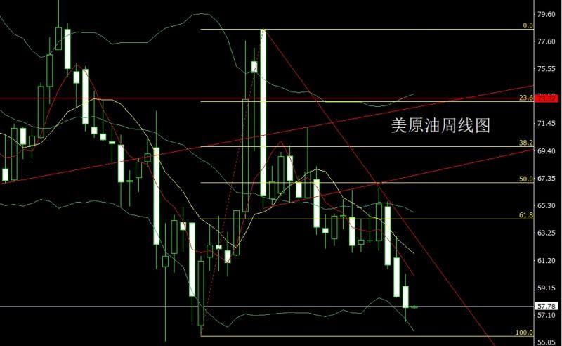 【XM外汇官网】:获利了结待延续,金银回踩延短空(图4) 【XM外汇官网】:获利了结待延续,金银回踩延短空(图4)