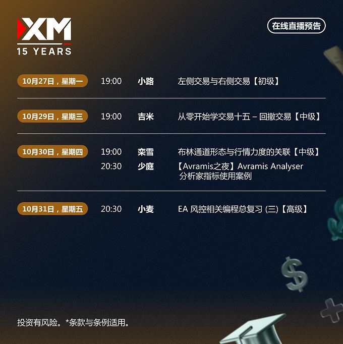 【XM外汇决策分析】：中文在线直播讲座  本周预告(图1)
