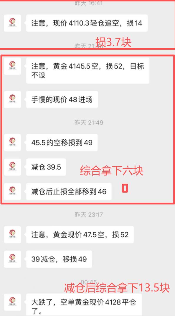 【XM外汇官网】：10.24黄金大起大落走区间，日内高抛低吸(图4)