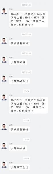 【XM外汇平台】：黄金牛市难回头，早盘回落继续多！(图1)