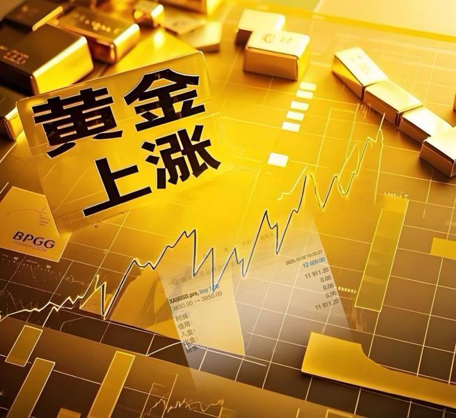 【XM官网】：黄金下一目标4000大关？(图1)