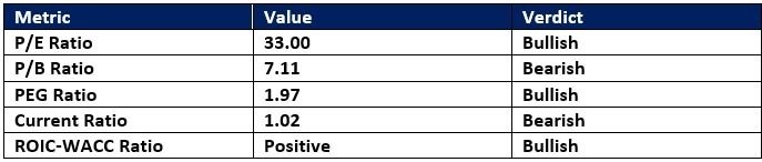 【XM Group】--Amazon.com (AMZN) Stock Signal: Time to Go Long Before Earnings?(图1) 【XM Group】--Amazon.com (AMZN) Stock Signal: Time to Go Long Before Earnings?(图1)