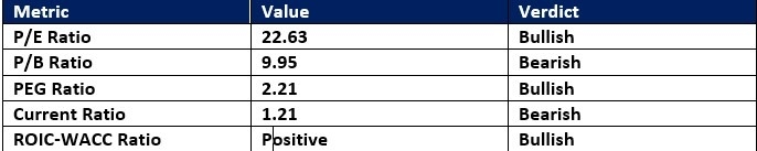 【XM Market Analysis】--Coca-Cola xmbonus.company (KO) Stock Signal: What’s Next After Earnings?(图1)
