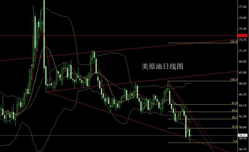 【XM外汇】：技术超买临节点，金银尝试做短空(图4)