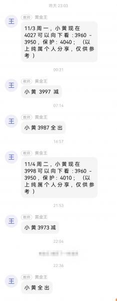 【XM外汇平台】:黄金继续弱势,早盘反弹继续空!(图2) 【XM外汇平台】:黄金继续弱势,早盘反弹继续空!(图2)