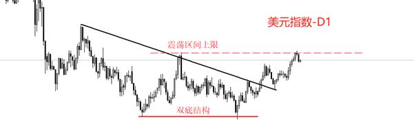 【XM Group】：美国政府停摆延续，非农就业报告或无法发布(图2)