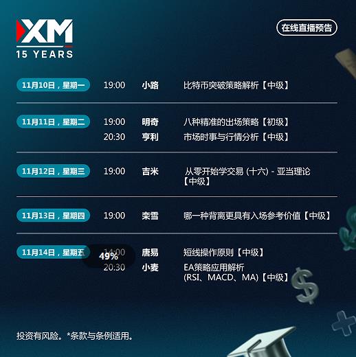 【XM官网】：中文在线直播讲座  下周预告(图1)