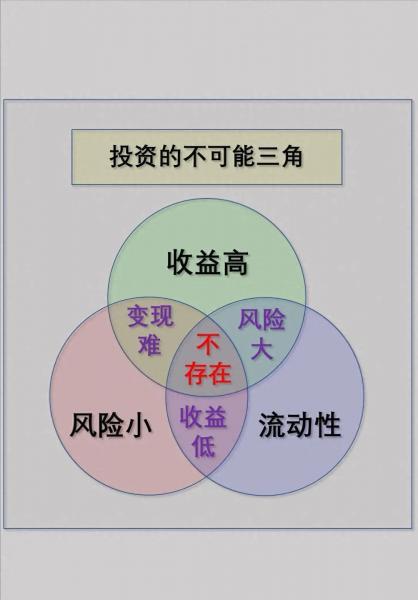 【XM外汇决策分析】：黄金，反弹遇阻！(图1)